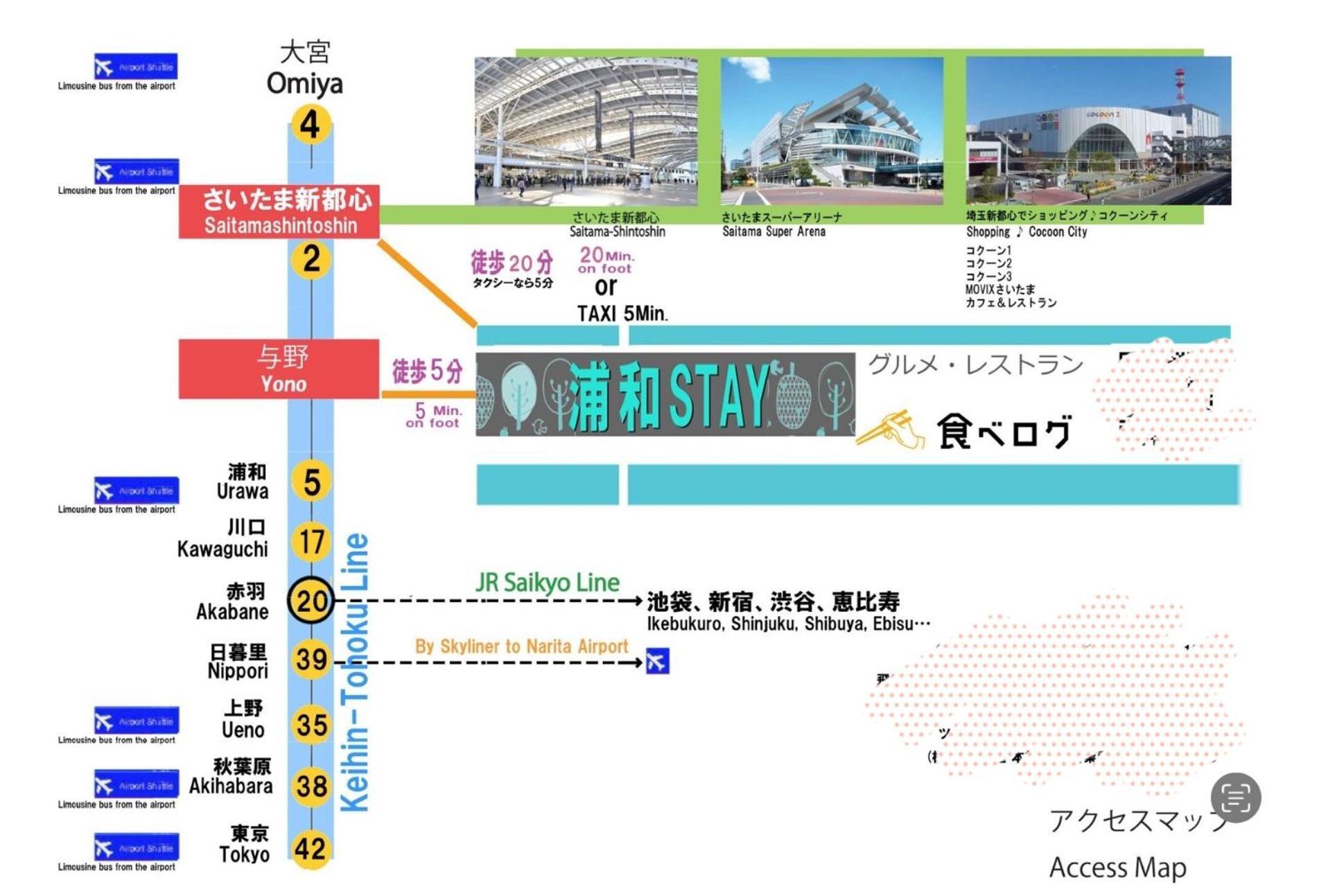 浦和stay Saitama Exterior photo